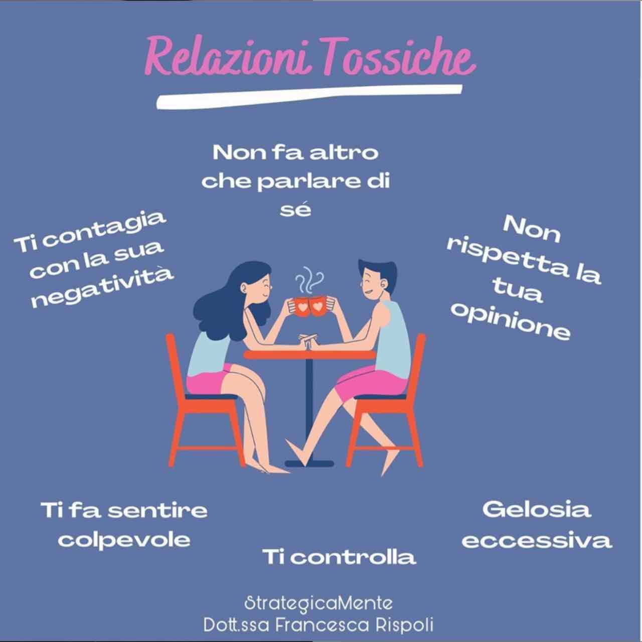 Relazioni Tossiche Come Riconoscerle E Uscirne Al Meglio